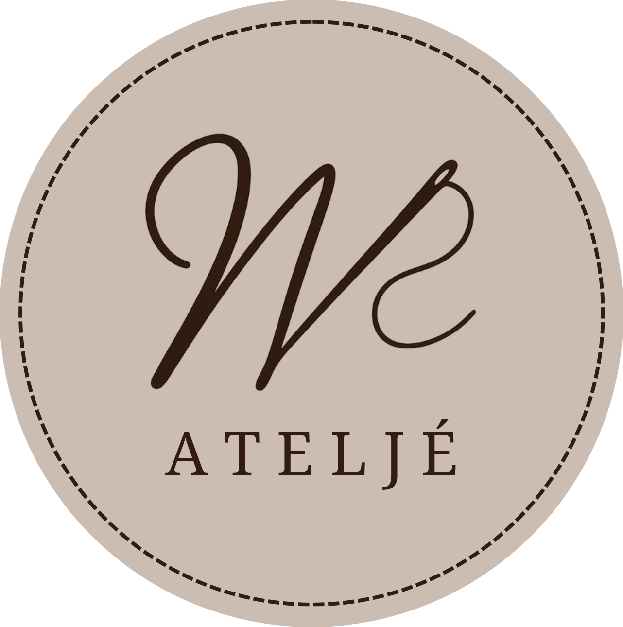 Wahlund Ateljé